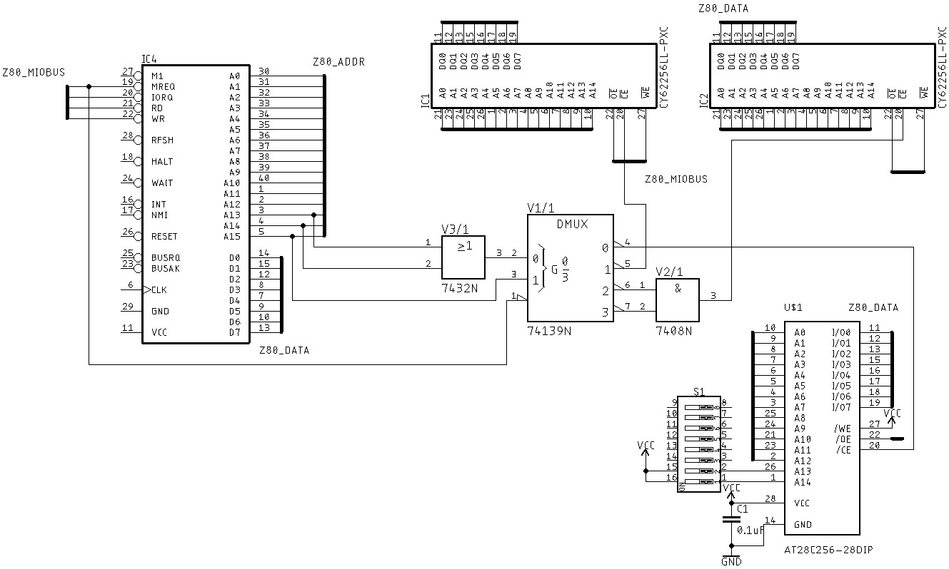memory_layout.jpg